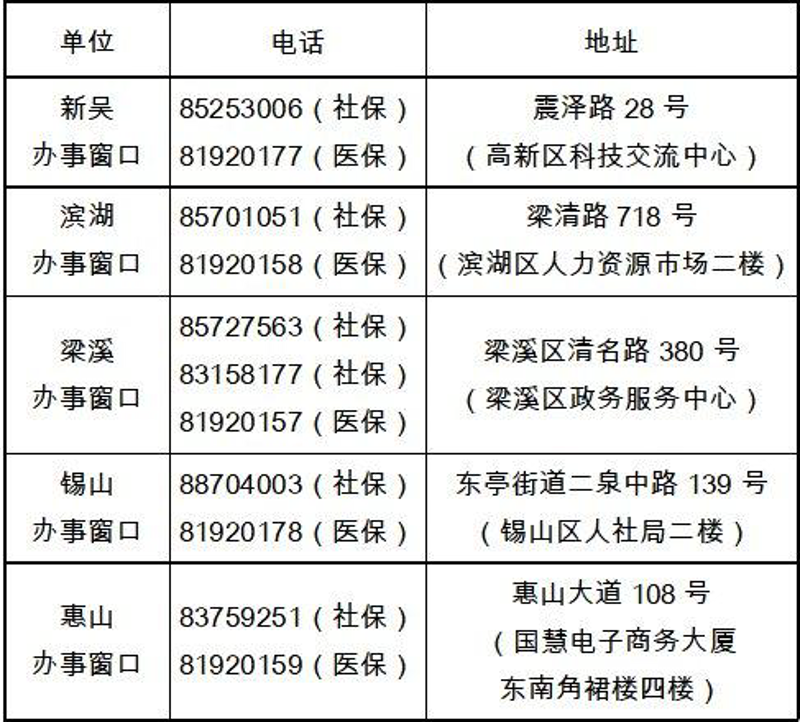 厦门出入境检验检疫局:守护厦门口岸安全的“守护者”
